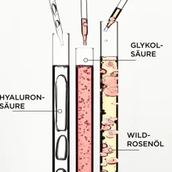 KÉRASTASE Shampoo·Shampoo|