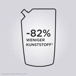 KÉRASTASE Shampoo·Shampoo|