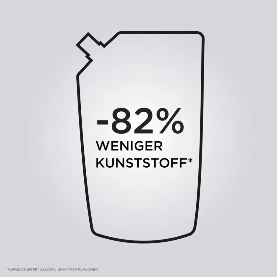 KÉRASTASE Shampoo·Shampoo|