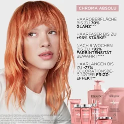 KÉRASTASE Shampoo·Shampoo|
