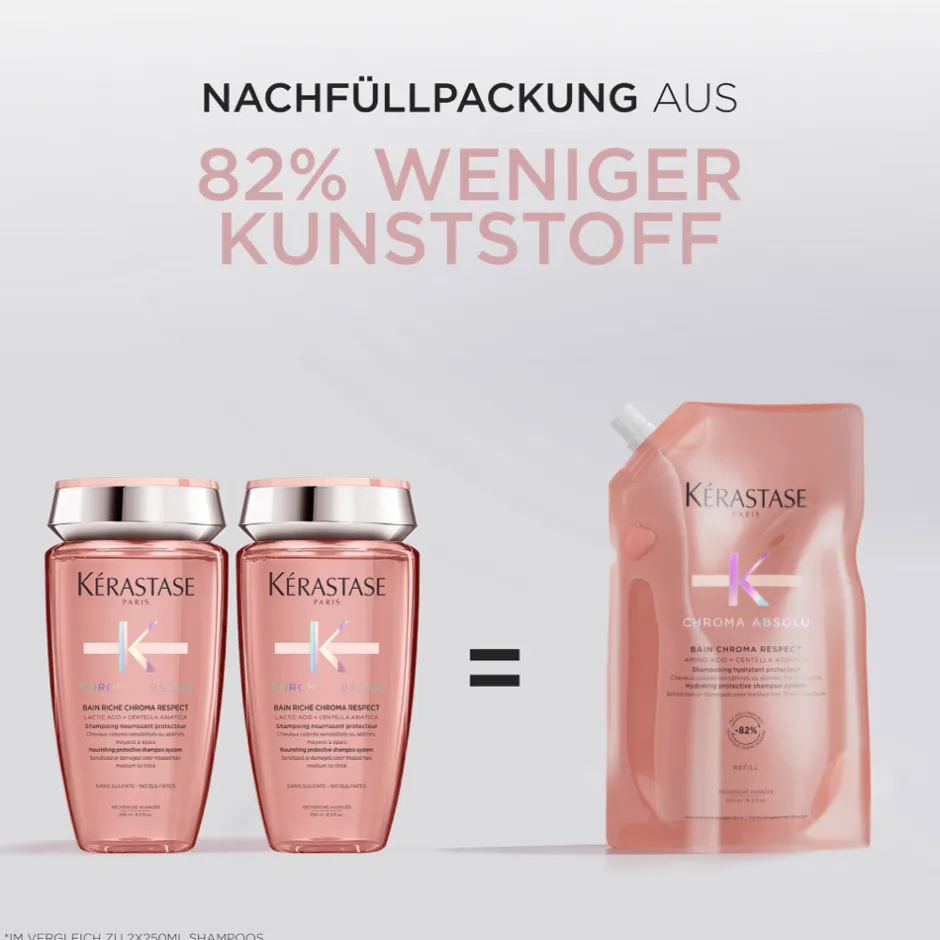 KÉRASTASE Shampoo·Shampoo|