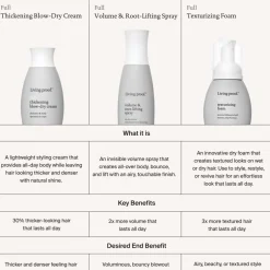 Living Proof Haarspray|