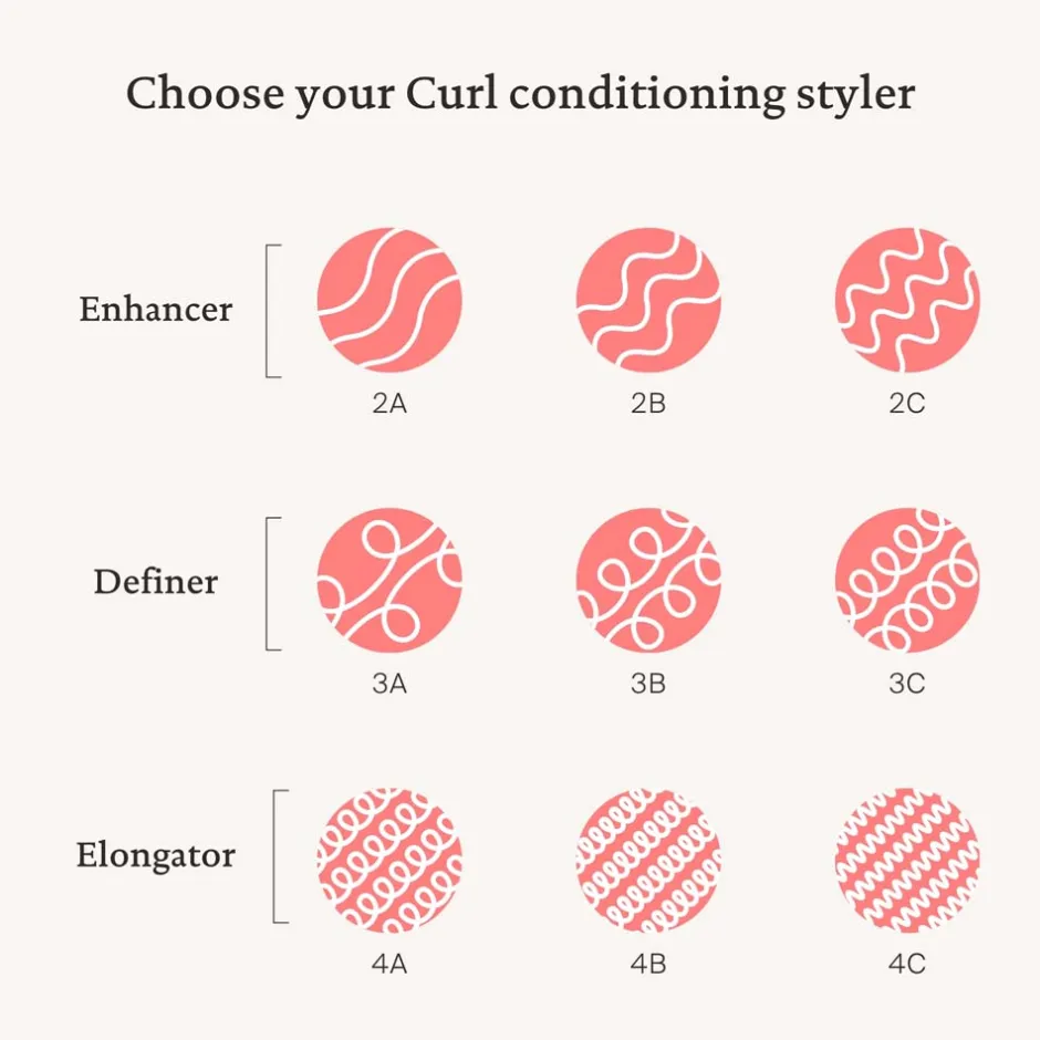 Living Proof Styling-Produkte|