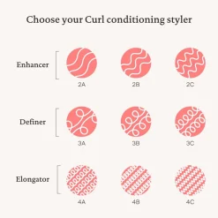 Living Proof Styling-Produkte|