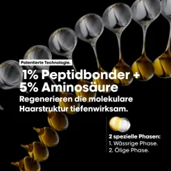 L'Oréal Professionnel ·Kur & Serum|