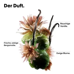 L'Oréal Professionnel ·Kur & Serum|