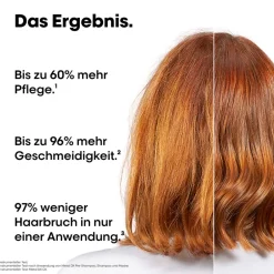 L'Oréal Professionnel Shampoo·Hair Care|