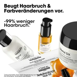 L'Oréal Professionnel Shampoo·Hair Care|