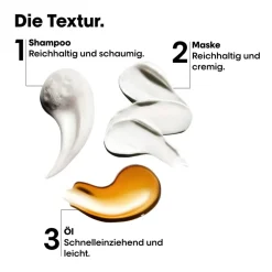 L'Oréal Professionnel Shampoo·Hair Care|