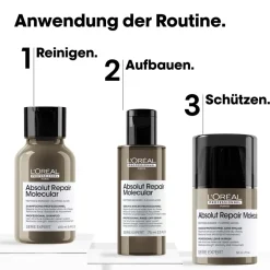 L'Oréal Professionnel Shampoo·Hair Care|