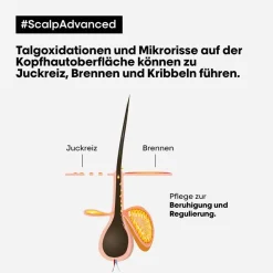 L'Oréal Professionnel Haarserum|