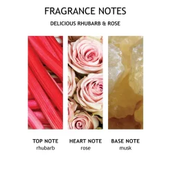 Molton Brown Pflege·Body Lotion|