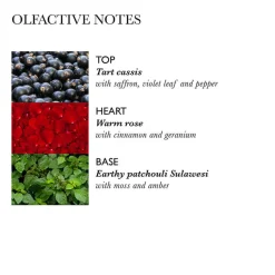 Molton Brown Düfte·Eau De Parfum Spray|