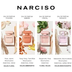 Narciso Rodriguez Düfte·Eau De Parfum Spray|