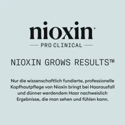 NIOXIN Styling-Produkte|