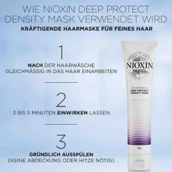 NIOXIN Haarmaske|