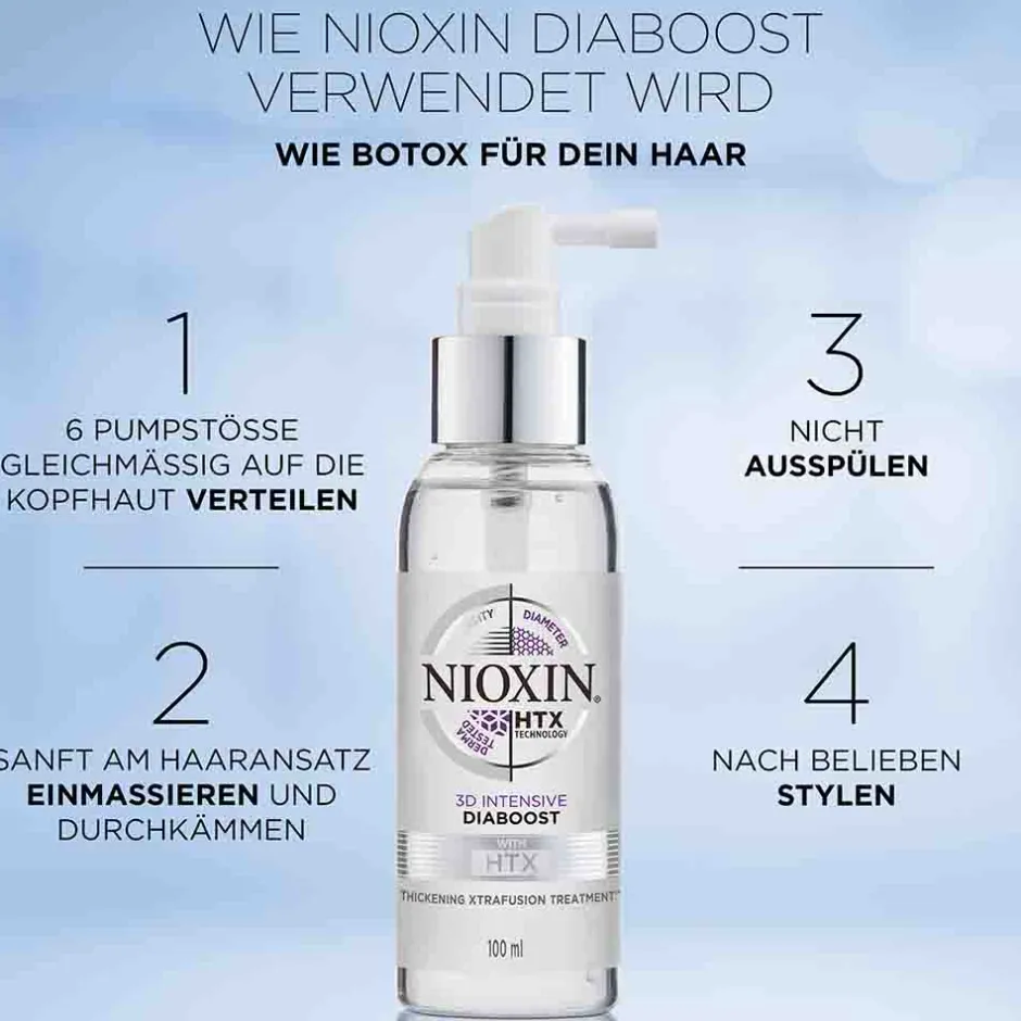 NIOXIN Haarmaske|