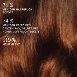 Olaplex Haarmaske|