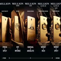 Rabanne Düfte·Eau De Parfum Spray|