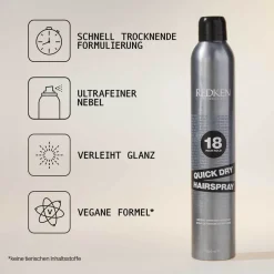Redken Styling-Produkte|