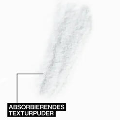 Redken Styling-Produkte|