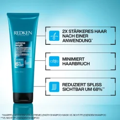 Redken Haarmaske|