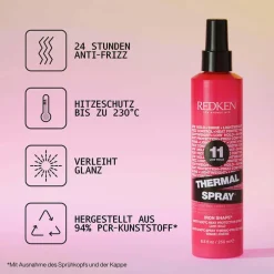 Redken Styling-Produkte|