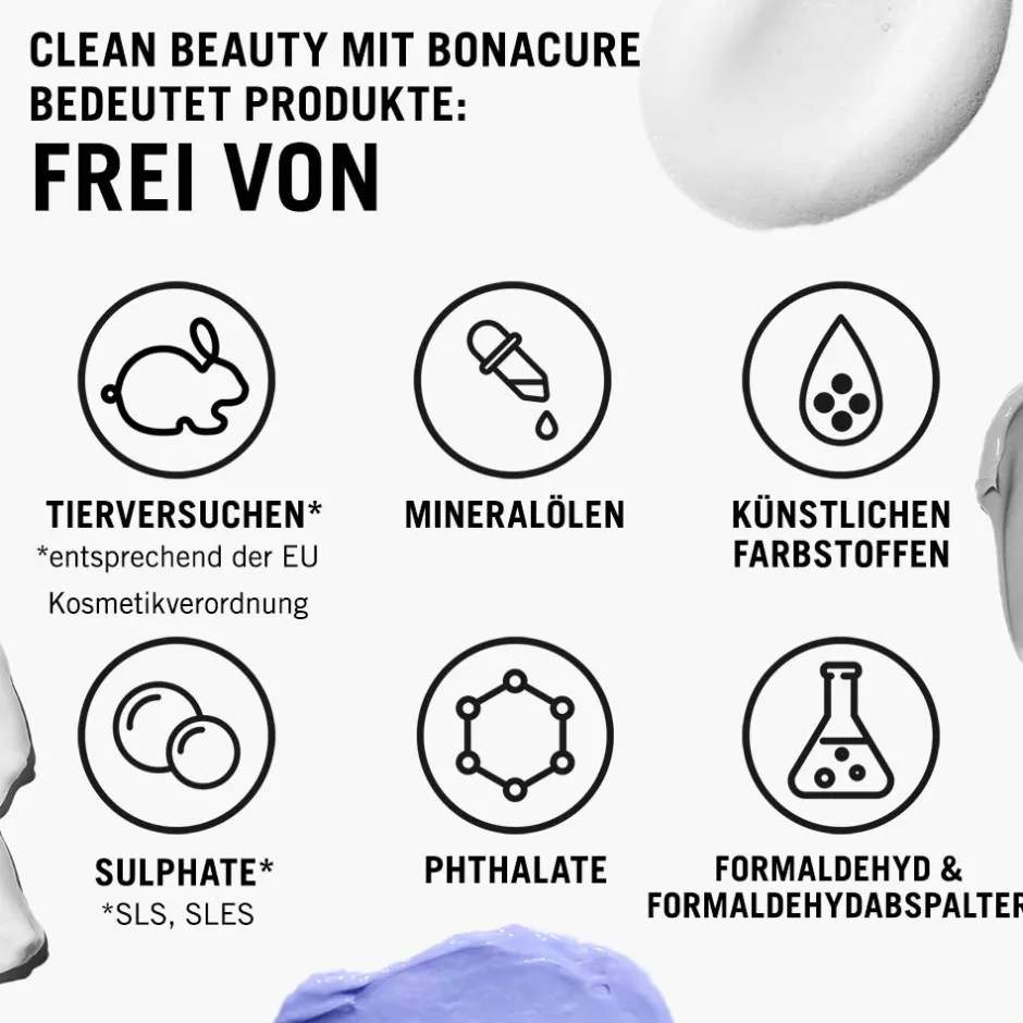 Schwarzkopf Professional Shampoo·Hair Care|