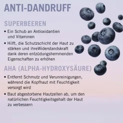 Schwarzkopf Professional Haarserum|