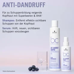 Schwarzkopf Professional Haarserum|