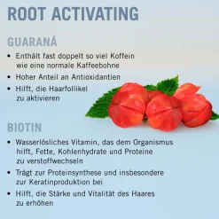 Schwarzkopf Professional Haarserum|