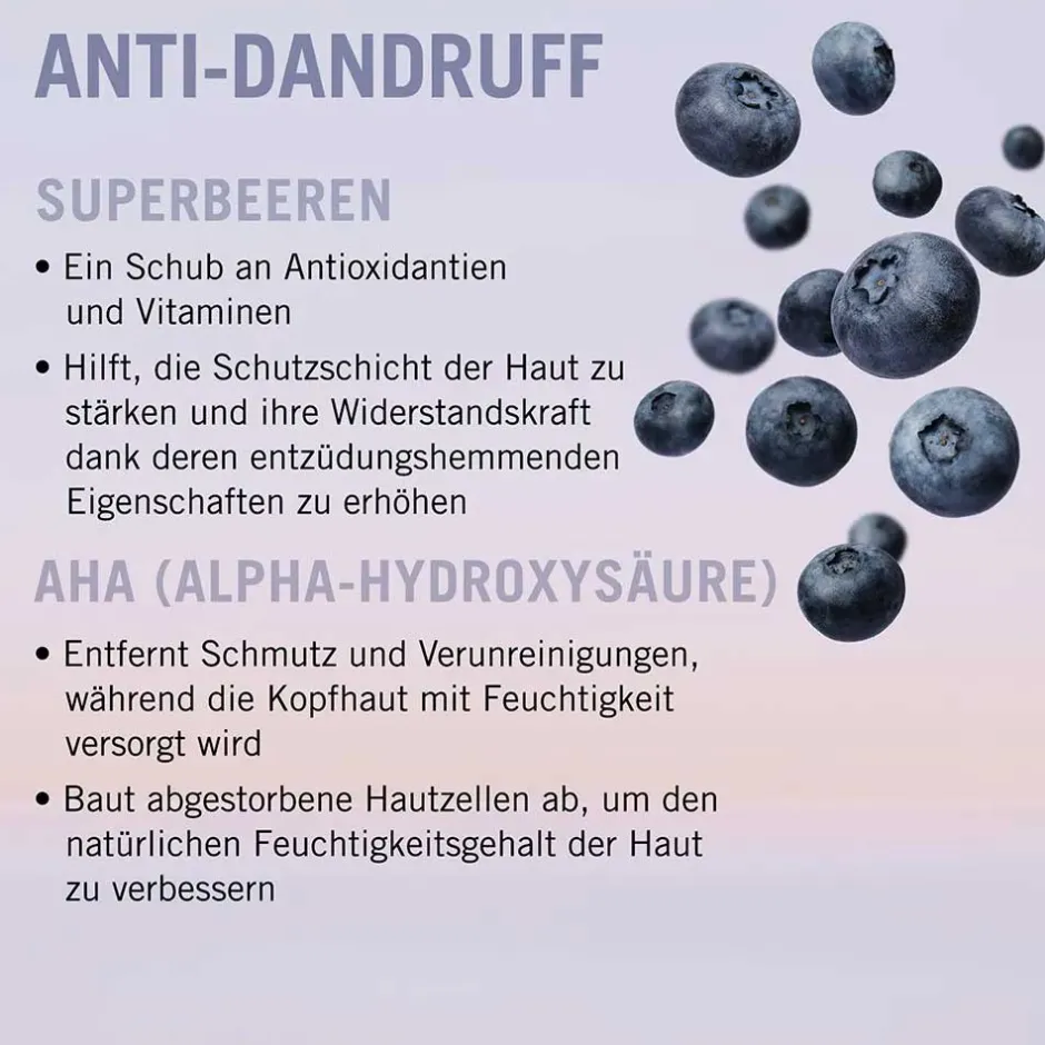 Schwarzkopf Professional Shampoo·Shampoo|