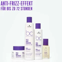 Schwarzkopf Professional Styling-Produkte|
