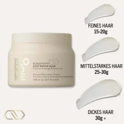 Schwarzkopf Professional Haarmaske|
