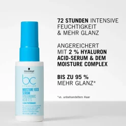 Schwarzkopf Professional Haarserum|