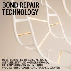 Schwarzkopf Professional ·Kur & Serum|