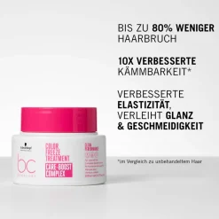Schwarzkopf Professional Haarmaske|
