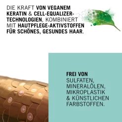 Schwarzkopf Professional Haarmaske|