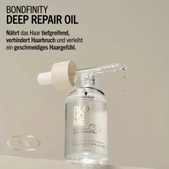 Schwarzkopf Professional Haarserum|