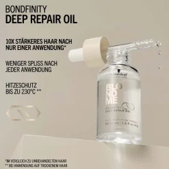 Schwarzkopf Professional Haarserum|