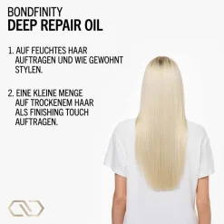 Schwarzkopf Professional Haarserum|