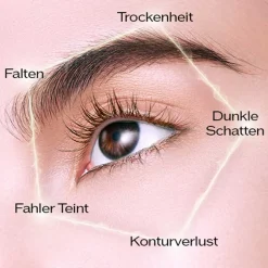 Shiseido Augenpflege·Augenpflege|