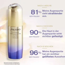 Shiseido Augenpflege·Augenpflege|