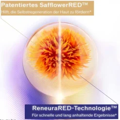 Shiseido Anti Aging·Anti-Aging|