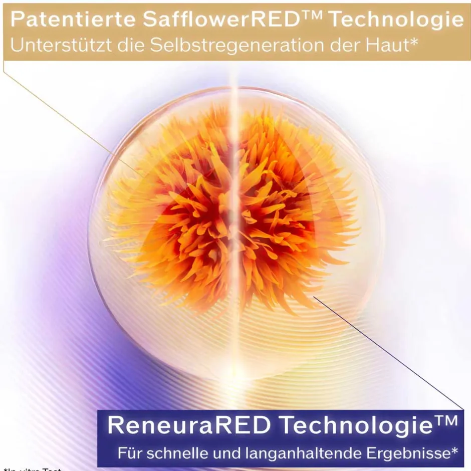 Shiseido Anti Aging·Anti-Aging|