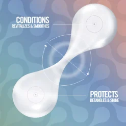 Revlon Conditioner|Sun Protection Instant Detangling Conditioner