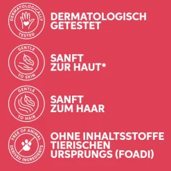 Wella Professionals Conditioner|