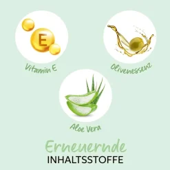 Wella Professionals Haarmaske|