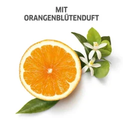 Wella Professionals Conditioner|