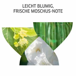 Wella Professionals Haarmaske|